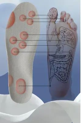 👟Stepprs Insoles (1 PAIR)🥾 - Image 11