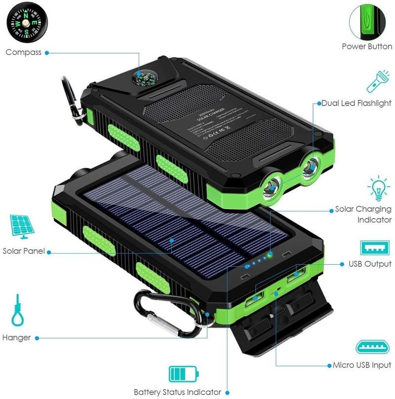 🔥Waterproof Solar Power Bank - Image 8