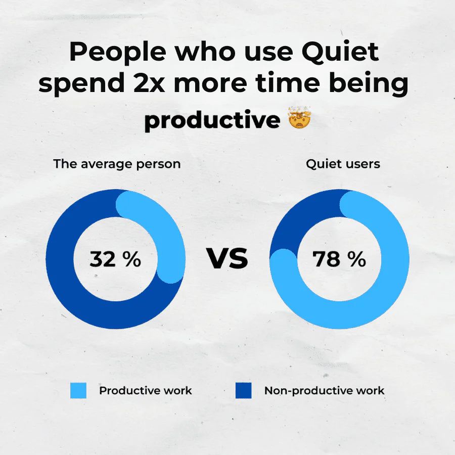 The Quiet Anti-Snoring Mouthpiece Universal Size - Image 8
